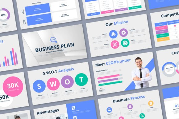 Business Plan PowerPoint Template: Your Strategy, Visualized